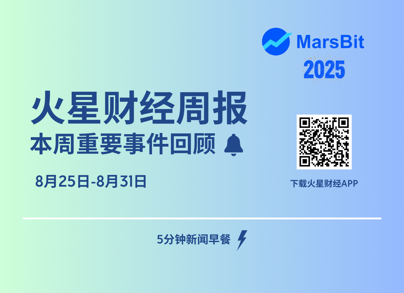 火星周报
